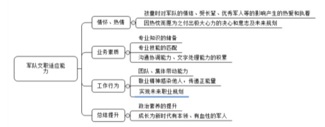 新手篮球玩家必备的综合训练指南_0