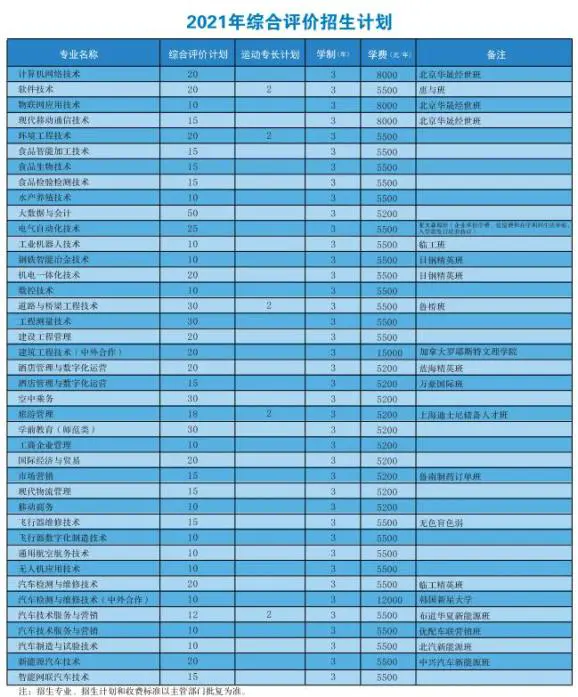 如何制定有效的篮球训练策略以提高球员表现_1